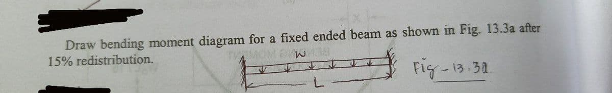 Draw bending moment diagram for a fixed ended beam as shown in Fig. 13.3a after
15% redistribution.
Fig - 13.30.
