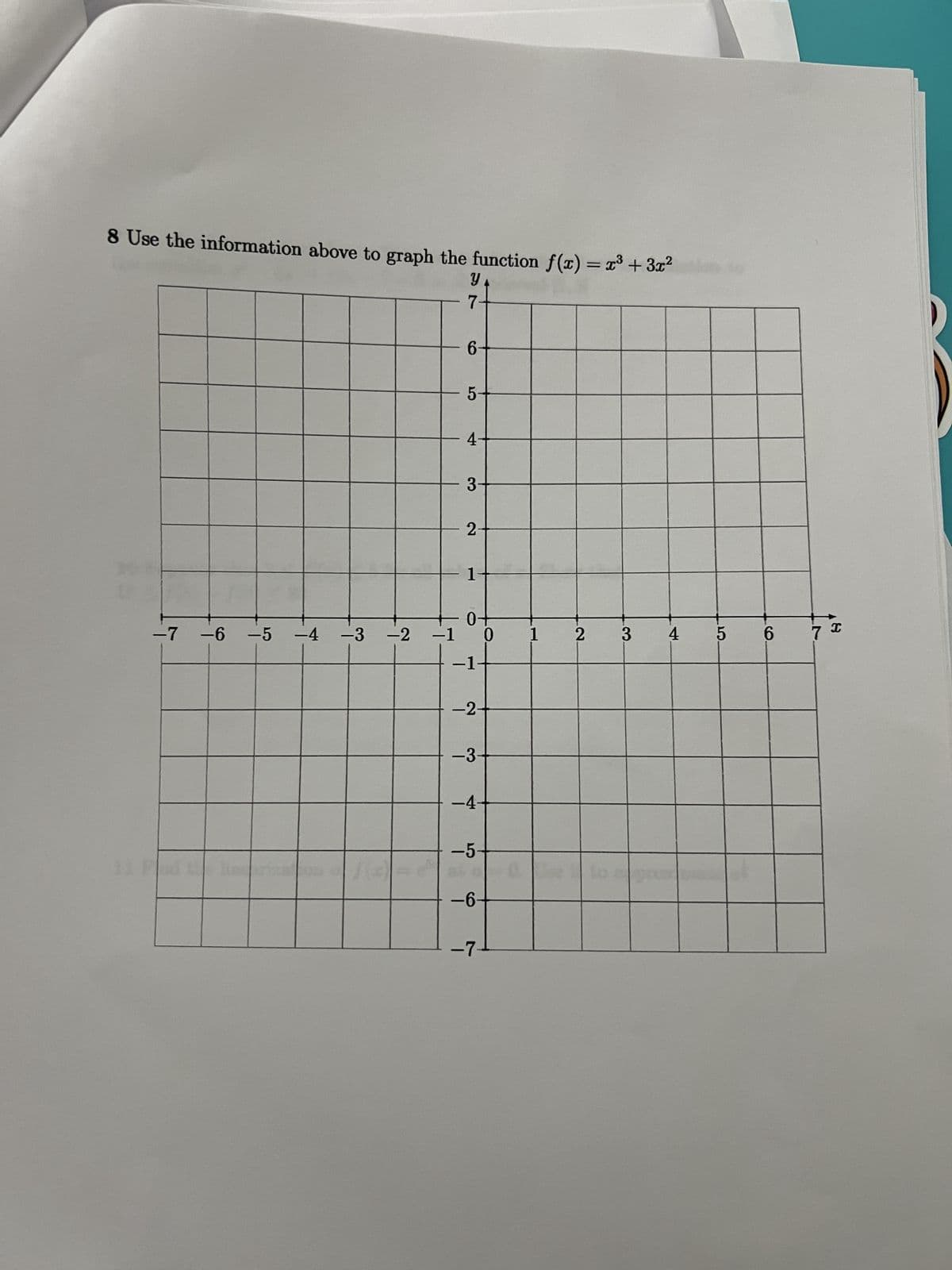 8 Use the information above to graph the function f(x) = x³ + 3x²
Y
7.
-7 -6 -5 -4 -3
6-
11 Find the lingerization (2)
5-
4
3-
2-
1
0-
-2 -1 0
-1
-2-
-3-
-4-
0 1
-5-
-6-
2
3 4
5 6
7x