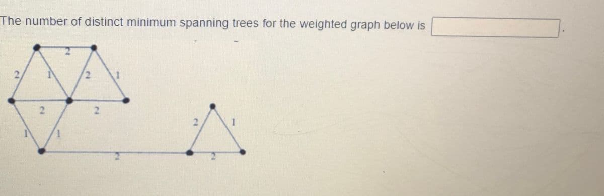 The number of distinct minimum spanning trees for the weighted graph below is
2.
