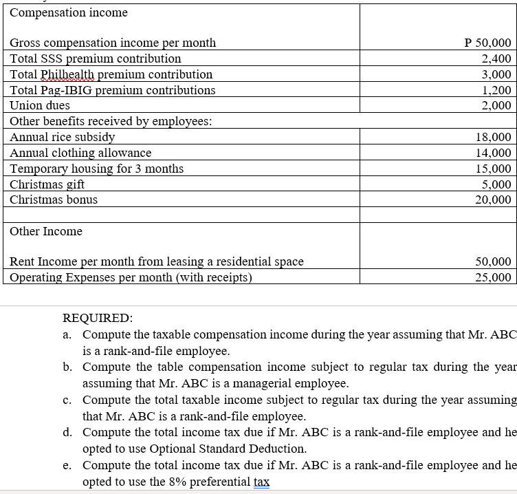 Compensation income
Gross compensation income per month
Total SSS premium contribution
Total Philhealth premium contribution
Total Pag-IBIG premium contributions
P 50,000
2,400
3,000
1,200
Union dues
2,000
Other benefits received by employees:
Annual rice subsidy
Annual clothing allowance
Temporary housing for 3 months
Christmas gift
Christmas bonus
18,000
14,000
15,000
5,000
20,000
Other Income
Rent Income per month from leasing a residential space
Operating Expenses per month (with receipts)
50,000
25,000
REQUIRED:
a. Compute the taxable compensation income during the year assuming that Mr. ABC
is a rank-and-file employee.
b. Compute the table compensation income subject to regular tax during the year
assuming that Mr. ABC is a managerial employee.
c. Compute the total taxable income subject to regular tax during the year assuming
that Mr. ABC is a rank-and-file employee.
d. Compute the total income tax due if Mr. ABC is a rank-and-file employee and he
opted to use Optional Standard Deduction.
e. Compute the total income tax due if Mr. ABC is a rank-and-file employee and he
opted to use the 8% preferential tax
