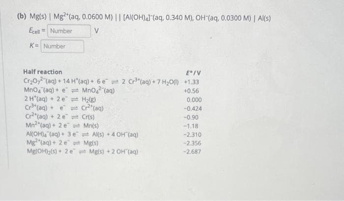 (b) Mg(s) | Mg2+ (aq, 0.0600 M) | | [Al(OH)4] (aq, 0.340 M), OH (aq, 0.0300 M) | Al(s)
Ecell Number
V
K = Number
Half reaction
Eº/V
Cr₂O72 (aq) + 14 H*(aq) + 6 e 2 Cr³+ (aq) + 7 H₂O(l) +1.33
MnO4² (aq)
+0.56
H₂(g)
Cr²(aq)
MnO4 (aq) + e
2 H (aq) + 2e
=
Cr³+ (aq) + e =
Cr2(aq) + 2 e
Mn2(aq) + 2 e
Al(OH)4 (aq) + 3 e
Mg2 (aq) + 2 e
Mg(OH)₂(s) + 2 e
Cr(s)
Mn(s)
Al(s) +4 OH(aq)
Mg(s)
Mg(s) + 2 OH(aq)
0.000
-0.424
-0.90
-1.18
-2.310
-2.356
-2.687