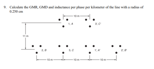 9. Calculate the GMR, GMD and inductance per phase per kilometer of the line with a radius of
0.250 cm
11 m
2, B
10 m
10 m
3. C
10 m
3. C
1: A'
10 m
2, B