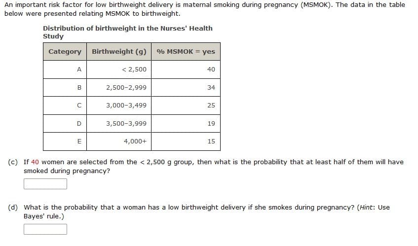 An important risk factor for low birthweight delivery is maternal smoking during pregnancy (MSMOK). The data in the table
below were presented relating MSMOK to birthweight.
Distribution of birthweight in the Nurses' Health
Study
Category Birthweight (g) % MSMOK = yes
A
B
U
D
E
< 2,500
2,500-2,999
3,000-3,499
3,500-3,999
4,000+
40
34
25
19
15
(c) If 40 women are selected from the < 2,500 g group, then what is the probability that at least half of them will have
smoked during pregnancy?
(d) What is the probability that a woman has a low birthweight delivery if she smokes during pregnancy? (Hint: Use
Bayes' rule.)