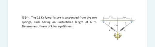 Q (4): The 11 Kg lamp fixture is suspended from the two
springs, each having an unstretched length of 6 m.
Determine stiffness of k for equilibrium.
