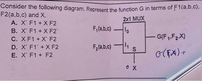 Consider the following diagram. Represent the function G in terms of F1(a.b,c),
F2(a,b,c) and X.
A. X F1 + X F2
2x1 MUX
B. X F1 + X F2
F,(a,b,c)
-G(F ,.F2X)
C. XF1 + X F2
D. X F1 + X F2
F,(a,b.c)
E. X F1 + F2
G(FX)+
%24
