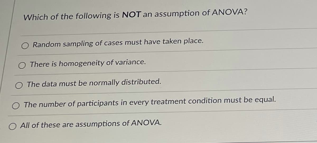 Which of the following is NOT an assumption of ANOVA?
Random sampling of cases must have taken place.
There is homogeneity of variance.
O The data must be normally distributed.
O The number of participants in every treatment condition must be equal.
O All of these are assumptions of ANOVA.
