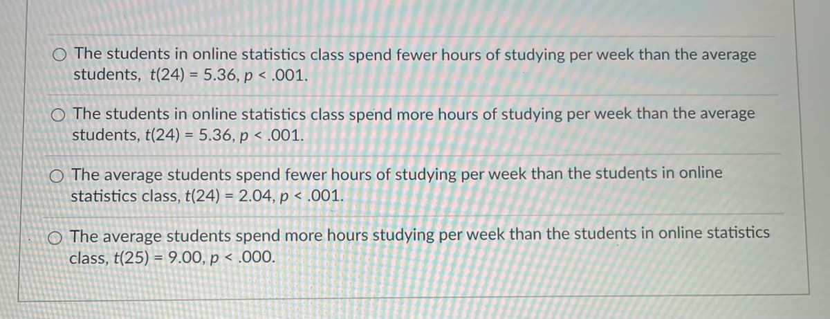 O The students in online statistics class spend fewer hours of studying per week than the average
students, t(24) = 5.36, p < .001.
O The students in online statistics class spend more hours of studying per week than the average
students, t(24) = 5.36, p < .001.
O The average students spend fewer hours of studying per week than the students in online
statistics class, t(24) = 2.04,p < .001.
%3D
O The average students spend more hours studying per week than the students in online statistics
class, t(25)
= 9.00, p < .000.
