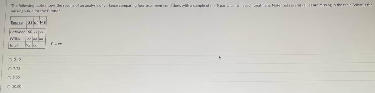 The following table shows the results of an analysis of variance comparing four treatment conditions with a sample of n = 5 participants in each treatment. Note that several values are missing in the table. What is the
missing value for the F-ratio?
Source
Ss df MS
Between 60 xx XX
Within
XX XX XX
Total
92 x
F = XX
O 0.40
O 7.75
O 5.00
O 10.00
