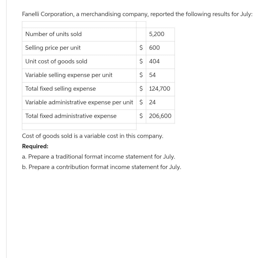 Fanelli Corporation, a merchandising company, reported the following results for July:
Number of units sold
5,200
$
600
$ 404
$ 54
Selling price per unit
Unit cost of goods sold
Variable selling expense per unit
Total fixed selling expense
Variable administrative expense per unit $ 24
Total fixed administrative expense
$ 124,700
$206,600
Cost of goods sold is a variable cost in this company.
Required:
a. Prepare a traditional format income statement for July.
b. Prepare a contribution format income statement for July.