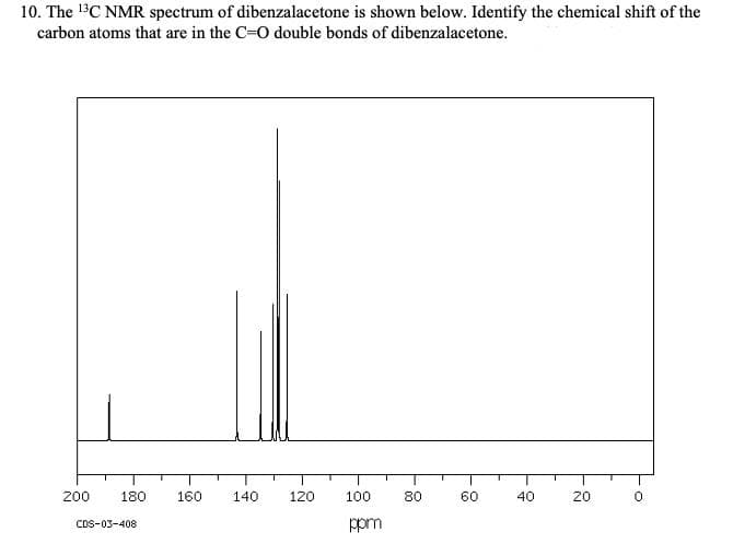 10. The 13C NMR spectrum of dibenzalacetone is shown below. Identify the chemical shift of the
carbon atoms that are in the C-0 double bonds of dibenzalacetone.
200
180
160
140
120
100
80
60
40
ppm
CDS-03-408
20
