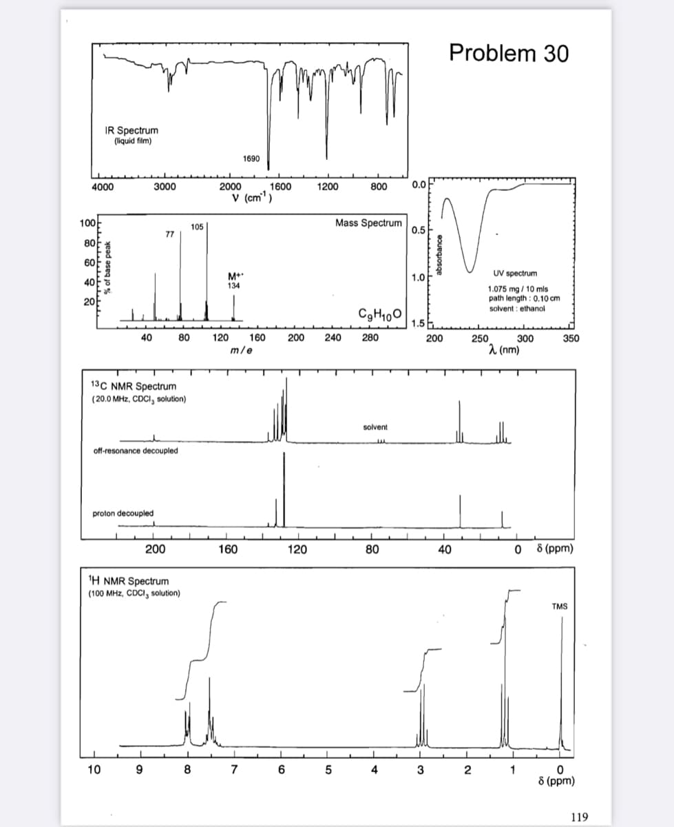 Problem 30
IR Spectrum
(liquid film)
1690
4000
3000
2000
1600
1200
800
0.0아
V (cm' )
100-
Mass Spectrum
0.5
105
77
80
60
M*
1.0
UV spectrum
134
1.075 mg / 10 mls
path length : 0.10 cm
solvent : ethanol
20
C3H100
40
80
120
m/e
160
200
240
280
200
350
250
300
2 (nm)
13C NMR Spectrum
(20.0 MHz, CDCI, solution)
solvent
off-resonance decoupled
proton decoupled
200
160
120
80
40
8 (ppm)
1H NMR Spectrum
(100 MHz, CDCI, solution)
TMS
10
9.
8
7
6
5
4
3
1
8 (ppm)
119
% of base peak
eoueguosqe
