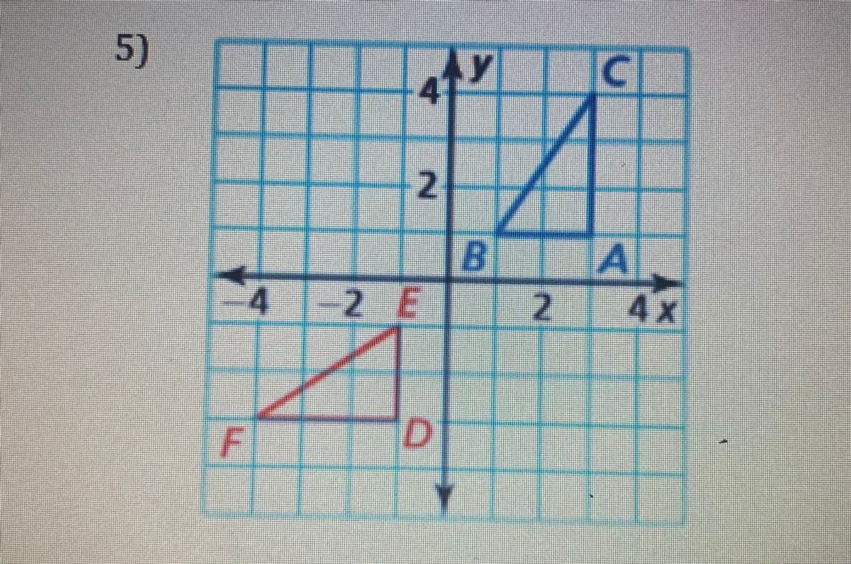 5)
F
4
Ay y
4
2
-2 E
D
B
2
Ich
A
4x