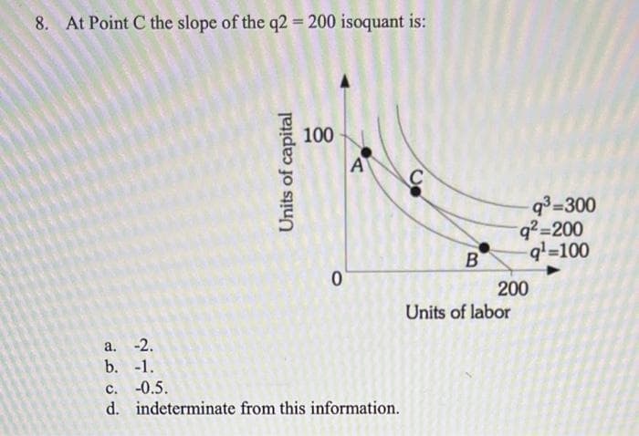 8. At Point C the slope of the q2 = 200 isoquant is:
a.
b.
-2.
-1.
-0.5.
Units of capital
100
0
A
C.
d. indeterminate from this information.
с
CO
B
200
Units of labor
q³=300
q²=200
q¹=100
