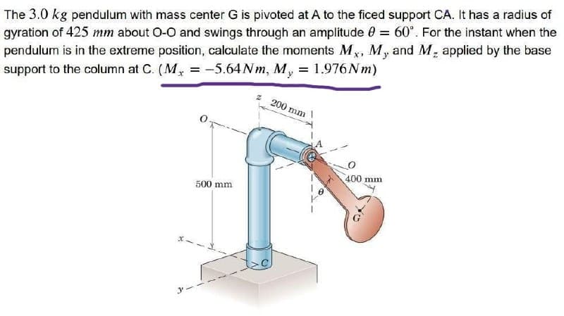 The 3.0 kg pendulum with mass center G is pivoted at A to the ficed support CA. It has a radius of
gyration of 425 mm about O-0 and swings through an amplitude 0
pendulum is in the extreme position, calculate the moments Mx, M, and M, applied by the base
support to the column at C. (M, = -5.64NM, M, = 1.976NM)
60°. For the instant when the
200 mm
400 mm
500 mm
