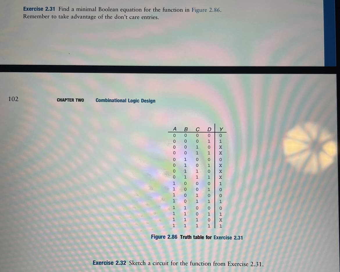 102
Exercise 2.31 Find a minimal Boolean equation for the function in Figure 2.86.
Remember to take advantage of the don't care entries.
CHAPTER TWO
Combinational Logic Design
AOOOO O O O O
BOOOOHH OOOOHH
А
0
0
0
0
0
0 1
0 1
1
1
1
1
1
1
1
1
1
1
0
0
1
1
1
1
COOHH OO
с
0 0
0
0
1
1
0
1 0
1
DOLL
DOHOHOHOHO
0
1
0
1
1 1
1
0 0
0
1
0
Y
1
OHXXO XXXHO OHOHX-
0
0
1
1
1
1 1 1
Figure 2.86 Truth table for Exercise 2.31
Exercise 2.32 Sketch a circuit for the function from Exercise 2.31.