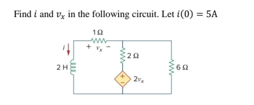 Find i and vx in the following circuit. Let i(0) = 5A
2 H
elle
192
+ Vx
(+1
292
2vx
www
6Ω