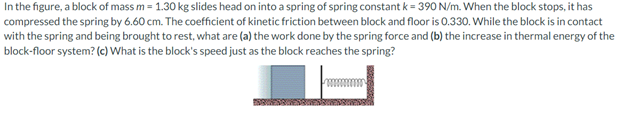 In the figure, a block of mass m = 1.30 kg slides head on into a spring of spring constant k = 390 N/m. When the block stops, it has
compressed the spring by 6.60 cm. The coefficient of kinetic friction between block and floor is 0.330. While the block is in contact
with the spring and being brought to rest, what are (a) the work done by the spring force and (b) the increase in thermal energy of the
block-floor system? (c) What is the block's speed just as the block reaches the spring?