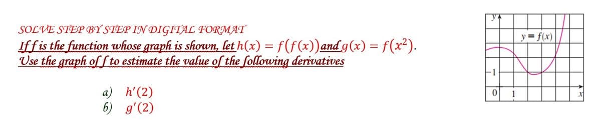 SOLVE STEP BY STEP IN DIGITAL FORMAT
Iff is the function whose graph is shown, let h(x) = f(f(x)) and g(x) = f(x²).
Use the graph off to estimate the value of the following derivatives
a)
h'(2)
6) g'(2)
1
0
1
y = f(x)