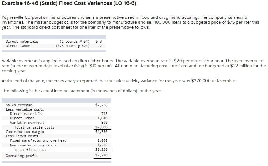 Exercise 16-46 (Static) Fixed Cost Variances (LO 16-6)
Paynesville Corporation manufactures and sells a preservative used in food and drug manufacturing. The company carries no
inventories. The master budget calls for the company to manufacture and sell 100,000 liters at a budgeted price of $75 per liter this
year. The standard direct cost sheet for one liter of the preservative follows.
Direct materials
Direct labor
Sales revenue
Less variable costs
Variable overhead is applied based on direct labor hours. The variable overhead rate is $20 per direct-labor hour. The fixed overhead
rate (at the master budget level of activity) is $10 per unit. All non-manufacturing costs are fixed and are budgeted at $1.2 million for the
coming year.
At the end of the year, the costs analyst reported that the sales activity variance for the year was $270,000 unfavorable.
The following is the actual income statement (in thousands of dollars) for the year.
Direct materials
Direct labor
Variable overhead
Total variable costs
(2 pounds @ $4)
(0.5 hours @ $24)
Contribution margin
Less fixed costs
Fixed manufacturing overhead
Non-manufacturing costs
Total fixed costs
Operating profit
$ 8
12
$7,238
748
1,010
930
$2,688
$4,550
1,050
1,230
$2,280
$2,270