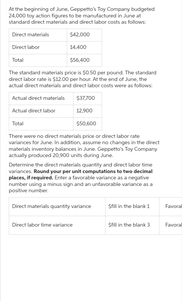 At the beginning of June, Geppetto's Toy Company budgeted
24,000 toy action figures to be manufactured in June at
standard direct materials and direct labor costs as follows:
Direct materials
Direct labor
Actual direct materials
Total
$56,400
The standard materials price is $0.50 per pound. The standard
direct labor rate is $12.00 per hour. At the end of June, the
actual direct materials and direct labor costs were as follows:
Actual direct labor
$42,000
Total
14,400
$37,700
$50,600
There were no direct materials price or direct labor rate
variances for June. In addition, assume no changes in the direct
materials inventory balances in June. Geppetto's Toy Company
actually produced 20,900 units during June.
12,900
Determine the direct materials quantity and direct labor time
variances. Round your per unit computations to two decimal
places, if required. Enter a favorable variance as a negative
number using a minus sign and an unfavorable variance as a
positive number.
Direct labor time variance
Direct materials quantity variance
$fill in the blank 1
$fill in the blank 3
Favoral
Favoral