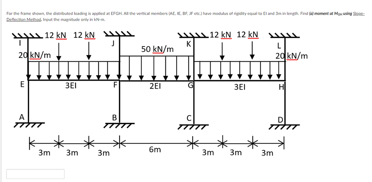 For the frame shown, the distributed loading is applied at EFGH. All the vertical members (AE, IE, BF, JF etc.) have modulus of rigidity equal to El and 3m in length. Find (a) moment at MGH Using Slope-
Deflection Method. Input the magnitude only in kN-m.
12 kN 12 kN
.12 kN 12 kN
PHI
K
50 kN/m
L
20 kN/m
20 kN/m
E
3EI
2EI
3EI
A
В
6m
3m
3m
3m
3m
3m
3m
