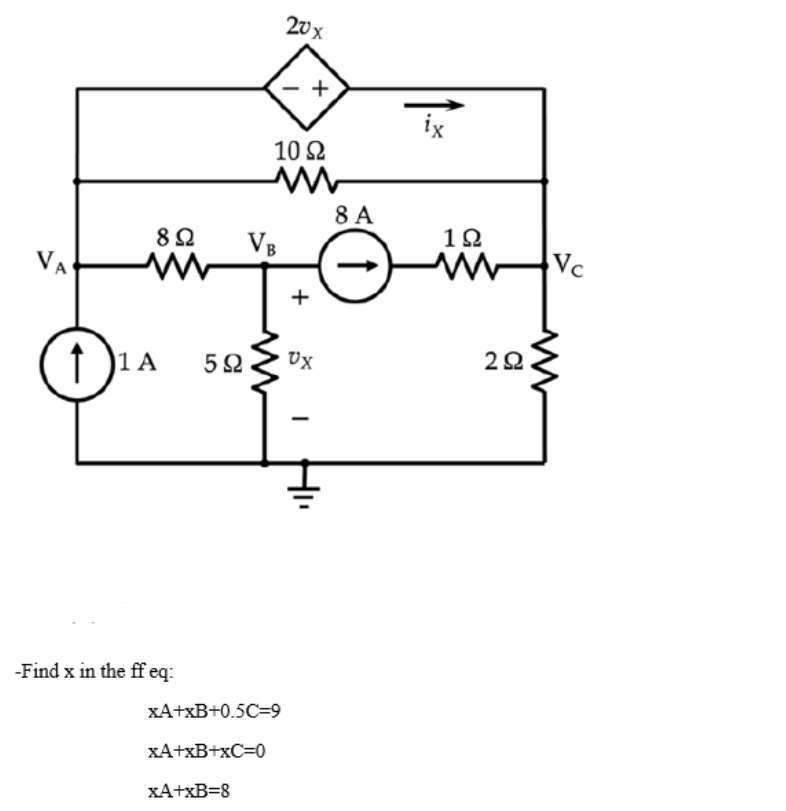 20x
ix
10 Ω
8 A
12
VB
Vc
VA
+
↑ )1 A
52
Ux
-Find x in the ff eq:
XA+xB+0.5C=9
XA+xB+xC=0
XA+xB=8
