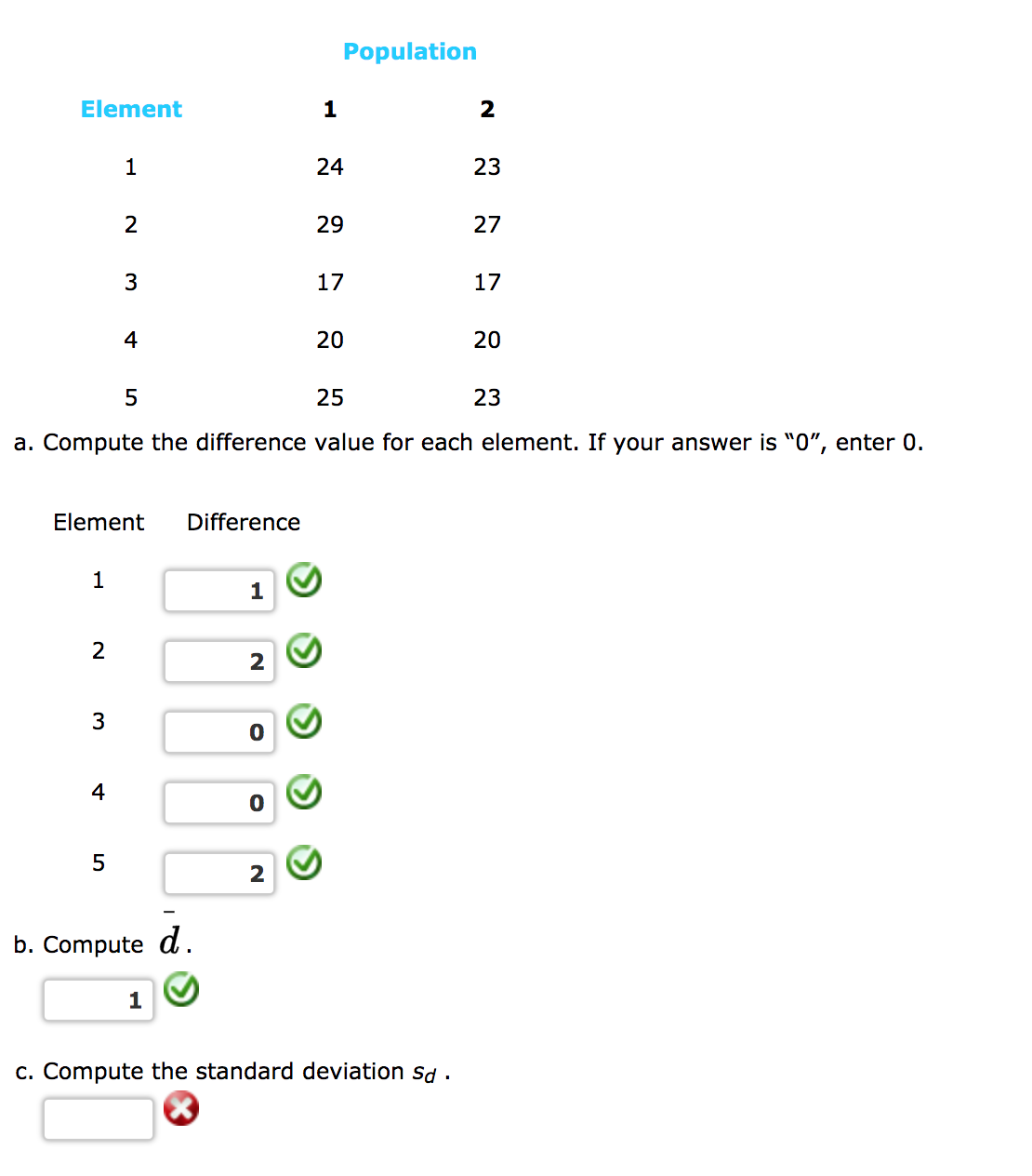 Population
Element
1
2
1
24
23
2
29
27
17
17
4
20
20
25
23
a. Compute the difference value for each element. If your answer is "0", enter 0.
Element
Difference
1
1
2
4
2
b. Compute d.
1
c. Compute the standard deviation sd.
