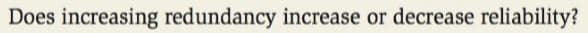 Does increasing redundancy increase or decrease reliability?
