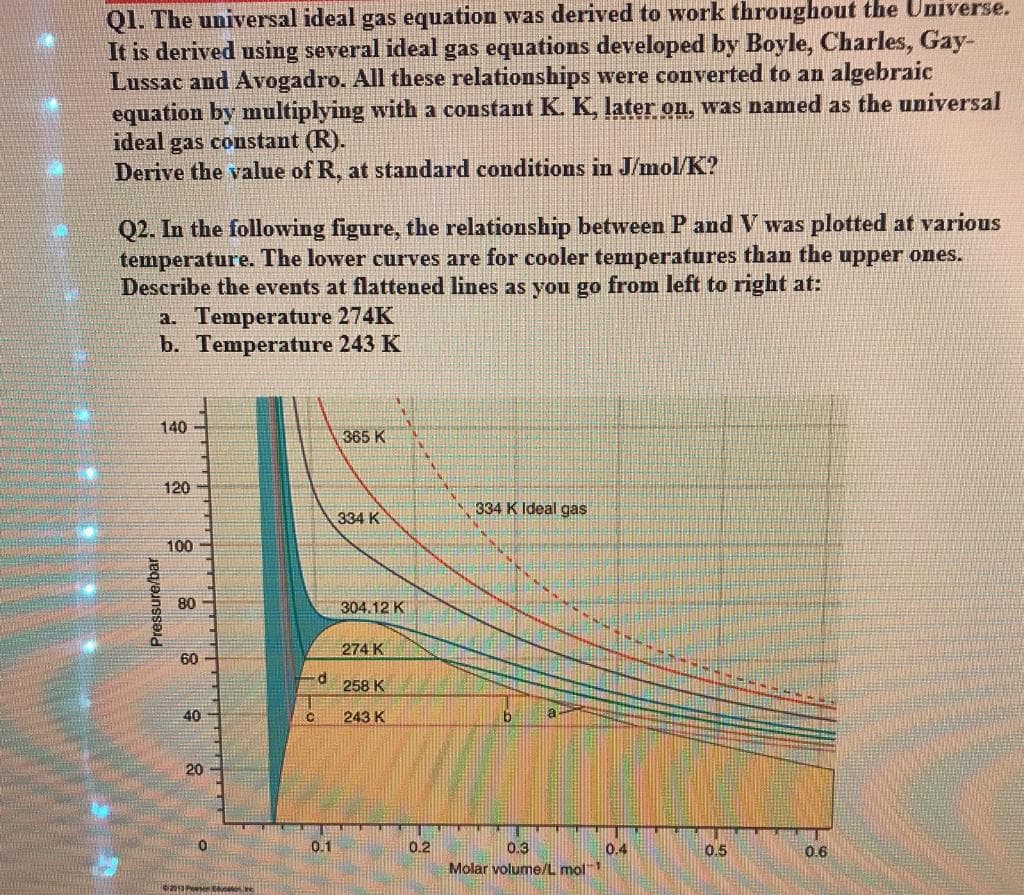 Q1. The universal ideal gas equation was derived to work throughout the Universe.
It is derived using several ideal gas equations developed by Boyle, Charles, Gay-
Lussac and Avogadro. All these relationships were converted to an algebraic
equation by multiplying with a constant K. K, later on, was named as the universal
ideal gas constant (R).
Derive the value of R, at standard conditions in J/mol/K?
Q2. In the following figure, the relationship between P and V was plotted at various
temperature. The lower curves are for cooler temperatures than the upper ones.
Describe the events at flattened lines as you go from left to right at:
a. Temperature 274K
b. Temperature 243 K
140
365 K
120
334 K Ideal gas
334 K
100
80
304.12 K
274 K
60
258 K
40
243 K
20
0.1
0.2
0.3
Molar volume/L mol"
0.4
0.5
0.6
6:2013 P oe
Pressure/bar
