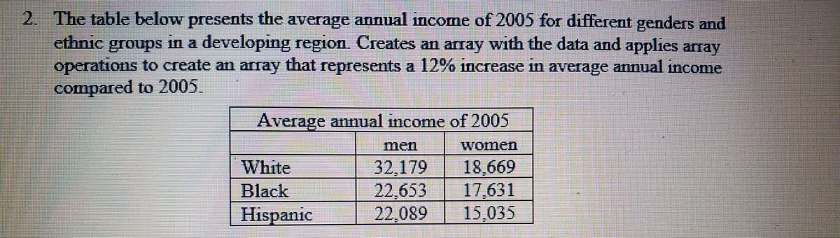 2. The table below presents the average annual income of 2005 for different genders and
ethnic groups in a developing region. Creates an array with the data and applies array
operations to create an aray that represents a 12% increase in average annual income
compared to 2005.
Average annual income of 2005
men
women
White
32,179
22,653
22,089
18,669
17,631
15,035
Black
Hispanic
