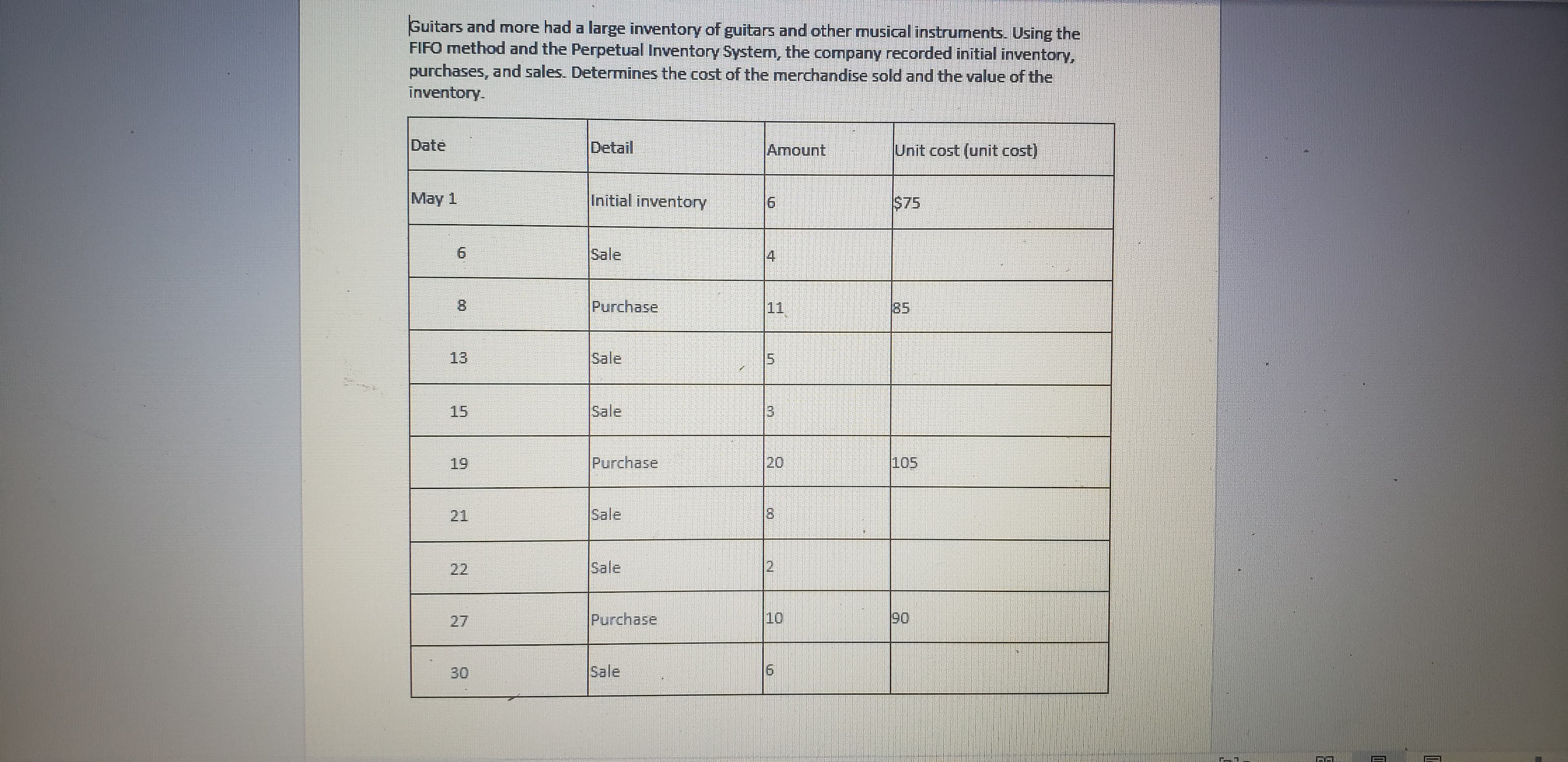 Guitars and more had a large inventory of guitars and other musical instruments. Using the
FIFO method and the Perpetual Inventory System, the company recorded initial inventory,
purchases, and sales. Determines the cost of the merchandise sold and the value of the
inventory.
Date
Detail
Amount
Unit cost (unit cost)
May 1
Initial inventory
$75
Sale
8.
Purchase
11
85
13
Sale
15
15
Sale
19
Purchase
20
105
21
Sale
8.
22
Sale
27
Purchase
10
90
30
Sale
3.
