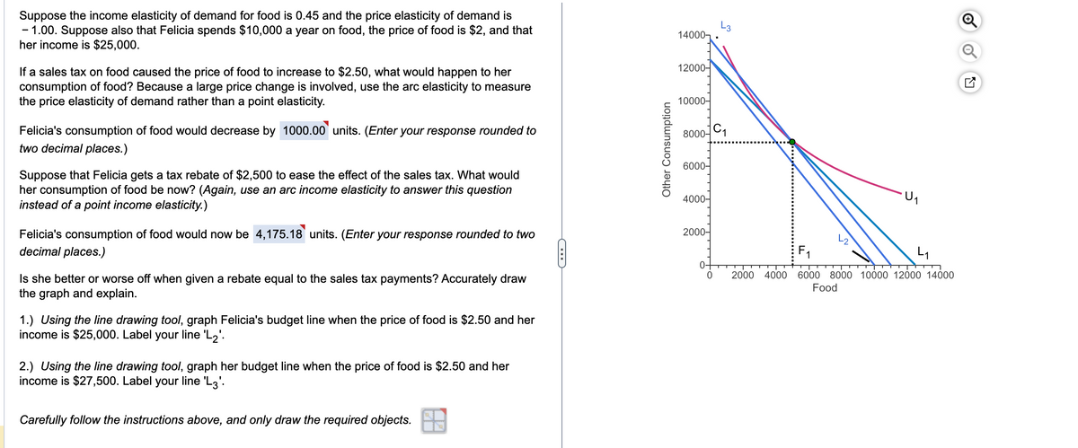 Suppose the income elasticity of demand for food is 0.45 and the price elasticity of demand is
- 1.00. Suppose also that Felicia spends $10,000 a year on food, the price of food is $2, and that
her income is $25,000.
If a sales tax on food caused the price of food to increase to $2.50, what would happen to her
consumption of food? Because a large price change is involved, use the arc elasticity to measure
the price elasticity of demand rather than a point elasticity.
Felicia's consumption of food would decrease by 1000.00 units. (Enter your response rounded to
two decimal places.)
Suppose that Felicia gets a tax rebate of $2,500 to ease the effect of the sales tax. What would
her consumption of food be now? (Again, use an arc income elasticity to answer this question
instead of a point income elasticity.)
Felicia's consumption of food would now be 4,175.18 units. (Enter your response rounded to two
decimal places.)
Is she better or worse off when given a rebate equal to the sales tax payments? Accurately draw
the graph and explain.
1.) Using the line drawing tool, graph Felicia's budget line when the price of food is $2.50 and her
income is $25,000. Label your line 'L₂'.
2.) Using the line drawing tool, graph her budget line when the price of food is $2.50 and her
income is $27,500. Label your
line 'L3'.
Carefully follow the instructions above, and only draw the required objects.
Other Consumption
14000-
12000-
10000-
8000C₁
6000-
4000-
2000-
0-
co
0
4₁
2000 4000 6000 8000 10000 12000 14000
Food
N