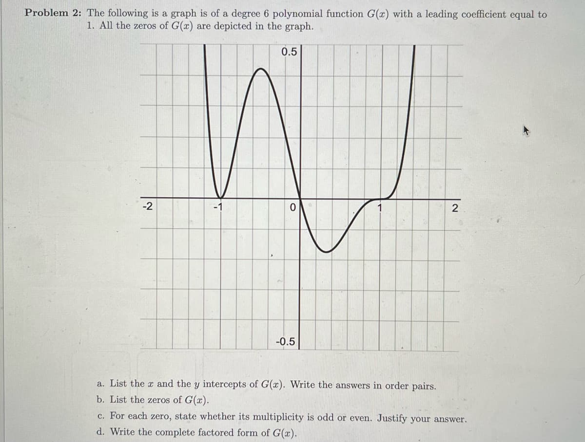 Problem 2: The following is a graph is of a degree 6 polynomial function G(x) with a leading coefficient equal to
1. All the zeros of G(x) are depicted in the graph.
-2
0.5
0
-0.5
2
a. List the x and the y intercepts of G(x). Write the answers in order pairs.
b. List the zeros of G(x).
c. For each zero, state whether its multiplicity is odd or even. Justify your answer.
d. Write the complete factored form of G(x).