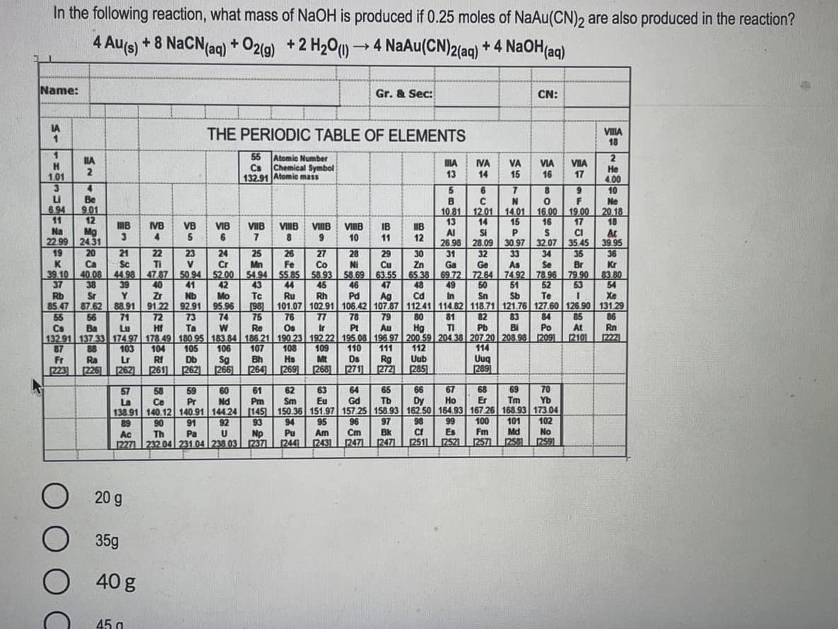 In the following reaction, what mass of NaOH is produced if 0.25 moles of NaAu(CN)2 are also produced in the reaction?
4 Au(s) + 8 NaCN(ag) + O2(g) +2 H20() -→ 4 NaAu(CN)2(aq) + 4 NaOH(aq)
Name:
Gr. & Sec:
CN:
IA
1
THE PERIODIC TABLE OF ELEMENTS
VIIIA
18
55
Atomic Number
Cs
Chemical Symbol
132.91 Atomic mass
IA
2
ILA
13
IVA
14
VA
15
VIA
VIA
H
1.01
3.
He
4.00
16
17
4.
5
6.
10
Be
901
12
F
Ne
694
11
Na
22.99 24.31
19
K
39.10
37
Rb
85.47
1081
12 01
14
13
Si
Al
14.01 16.00 19.00 20 18
15
16
17
18
MB
3
VIIIB
VIIIB
9
VB
IB
VB
5
VIB
6
VIIB
VIIIB
IB
Mg
P
CI
Ar
10
11
12
26 98 28.09
30.97 32.07| 35.45
39 95
20
25
27
22
TI
21
23
24
32
26
Fe
28
NI
29
30
31
33
34
35
36
Ca
40 08 44.96 4787 50.94 52 00 54.94 55.85 58 93 58.69 63 55 65 38 69.72 7264 7492 78.96 79.90 83.80
38
Sc
Cr
Mn
Co
Cu
Zn
Ga
Ge
As
Se
Br
Kr
42
Mo
87.62 88.91 91.22 92.91 95.96
74
W
39
40
41
43
44
48
53
45
Rh
46
47
49
50
51
Sb
52
Te
54
Sr
Zr
Nb
To
101.07 10291 106.42 107.87 112.41 114.82 118.71 121.76 127.60 126.90 131.29
Ru
Pd
Ag
Cd
In
Sn
Xe
56
Ba
72
HI
73
Ta
[98]
75
Re
79
Au
71
76
77
78
PL
80
Hg
81
TI
82
Pb
83
84
55
Cs
85
At
86
Rn
[2221
Bi
Po
Ir
132 91 137 33 174 97 178.49 180 95 183.84 186 21 190 23 192 22 195.08 196 97 200 59 204 38 207 20 208.98 12091 2101
109
Lu
Os
105
Db
2621 266
110
111
Ds
Rg
271] 2721
87
112
88
Ra
[226]
103
Lr
[262)
114
Uug
(209
104
106
107
Bh
264] 2691 268]
108
Hs
Sg
Mt
Uub
285)
Fr
RI
2231
261]
68
69
63
Eu
138.91 140.12 140.91 144 24 (145] 150.36 151.97 157.25 158.93 162.50 164.93 167.26 168.93 173.04
95
Am
12431
57
61
64
70
59
Pr
60
65
Tb
66
Dy
62
67
58
Ce
La
Nd
Pm
Sm
Gd
Ho
Er
Tm
Yb
96
97
Bk
12471
99
Es
2521
98
100
102
101
Md
12581
93
91
Pa
[227 232.04 231.04 238.03 2371
94
Pu
12441
89
90
Th
92
Fm
Cm
1247
No
2591
Ac
Np
251
12571
20 g
35g
40 g
45 g
