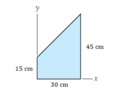 y
45 cm
15 сm
—х
30 cm
