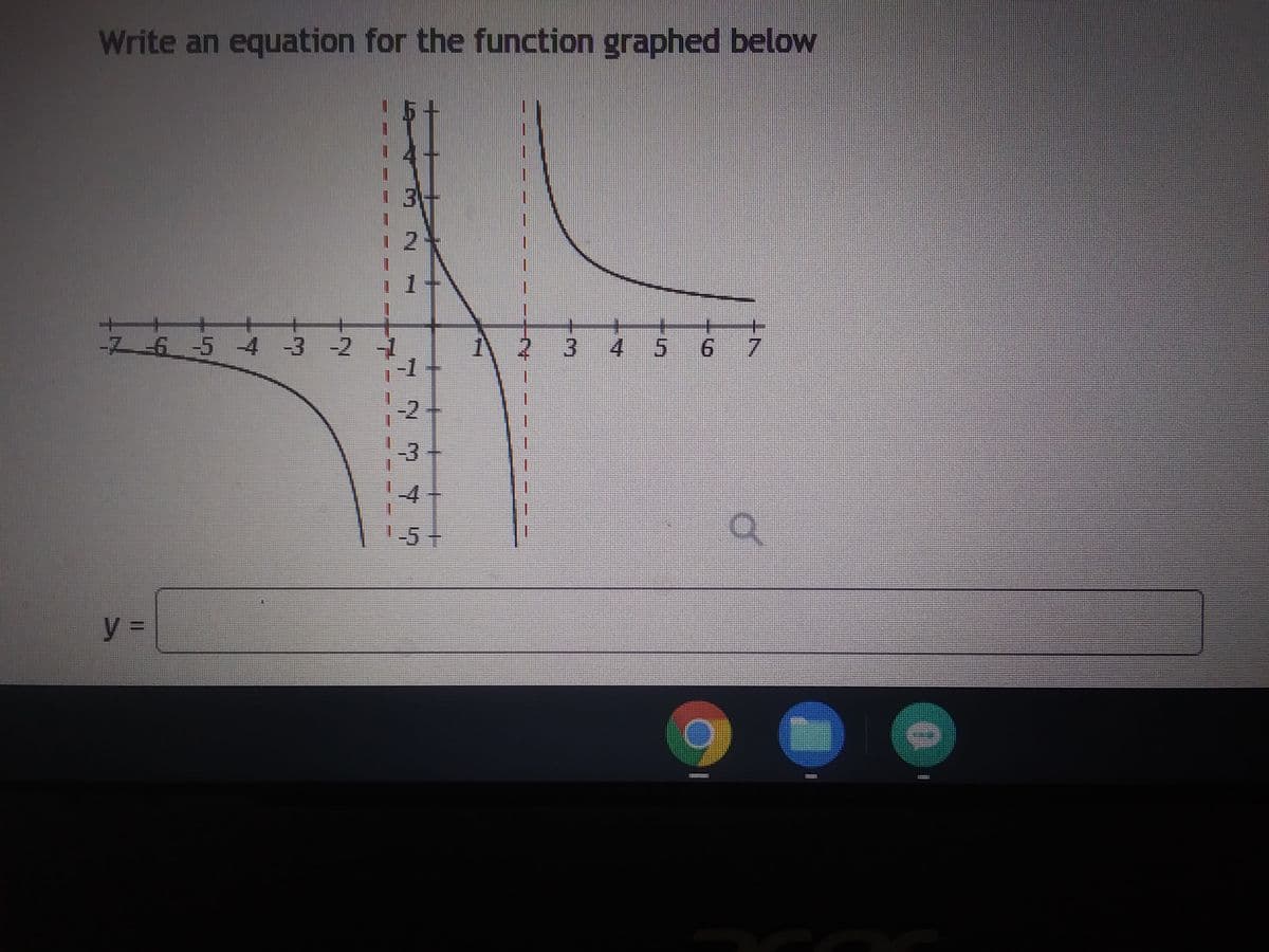 Write an equation for the function graphed below
-7 -6 -5 -4 -3 -2
y =
3+
2
P
7 7 7 7 5
-5-
+
1 2 3 4 5 6 7
1
I
1
1
*****
Q
ples