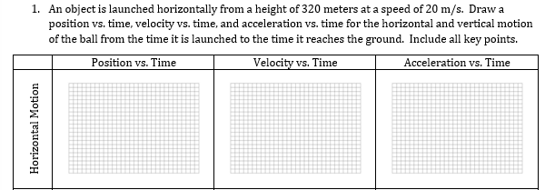 1. An object is launched horizontally from a height of 320 meters at a speed of 20 m/s. Draw a
position vs. time, velocity vs. time, and acceleration vs. time for the horizontal and vertical motion
of the ball from the time it is launched to the time it reaches the ground. Include all key points.
Position vs. Time
Velocity vs. Time
Acceleration vs. Time
Horizontal Motion
