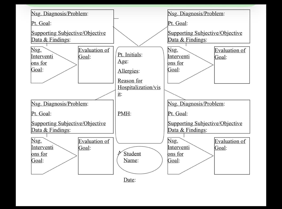 Nsg. Diagnosis/Problem:
Pt. Goal:
Supporting Subjective/Objective
Data & Findings:
Nsg.
Interventi
ons for
Goal:
Evaluation of
Goal:
Nsg. Diagnosis/Problem:
Pt. Goal:
Supporting Subjective/Objective
Data & Findings:
Nsg.
Interventi
ons for
Goal:
Evaluation of
Goal:
Pt. Initials:
Age:
Allergies:
Reason for
Hospitalization/vis
it:
PMH:
Student
Name:
Date:
Nsg. Diagnosis/Problem:
Pt. Goal:
Supporting Subjective/Objective
Data & Findings:
Nsg.
Interventi
ons for
Goal:
Evaluation of
Goal:
Nsg. Diagnosis/Problem:
Pt. Goal:
Supporting Subjective/Objective
Data & Findings:
Nsg.
Interventi
ons for
Goal:
Evaluation of
Goal: