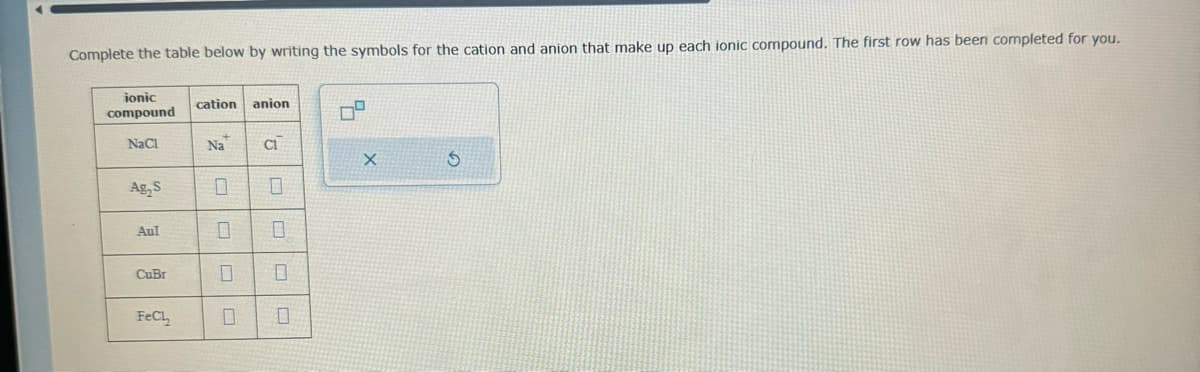 Complete the table below by writing the symbols for the cation and anion that make up each ionic compound. The first row has been completed for you.
ionic
compound
NaCl
Ag₂ S
Aul
CuBr
FeCl
cation anion
Na
0
0
CI
0
0
0
0
X
S