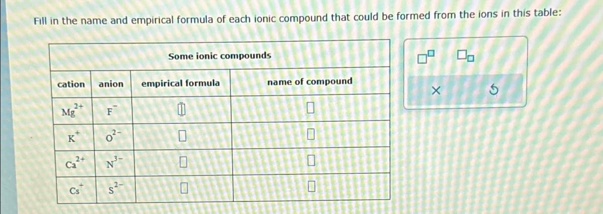 Fill in the name and empirical formula of each ionic compound that could be formed from the ions in this table:
cation
2+
Mg
K
anion
F
0²-
1³.
Cs² s²
Some ionic compounds
empirical formula
0
name of compound
0
X