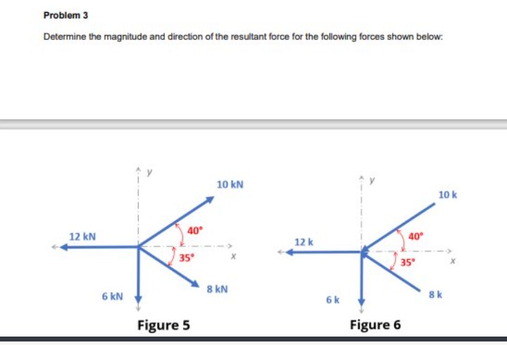 Problem 3
Determine the magnitude and direction of the resultant force for the following forces shown below:
10 kN
10 k
40°
12 kN
40°
12 k
35
35°
8 kN
6 kN
6k
8k
Figure 5
Figure 6
