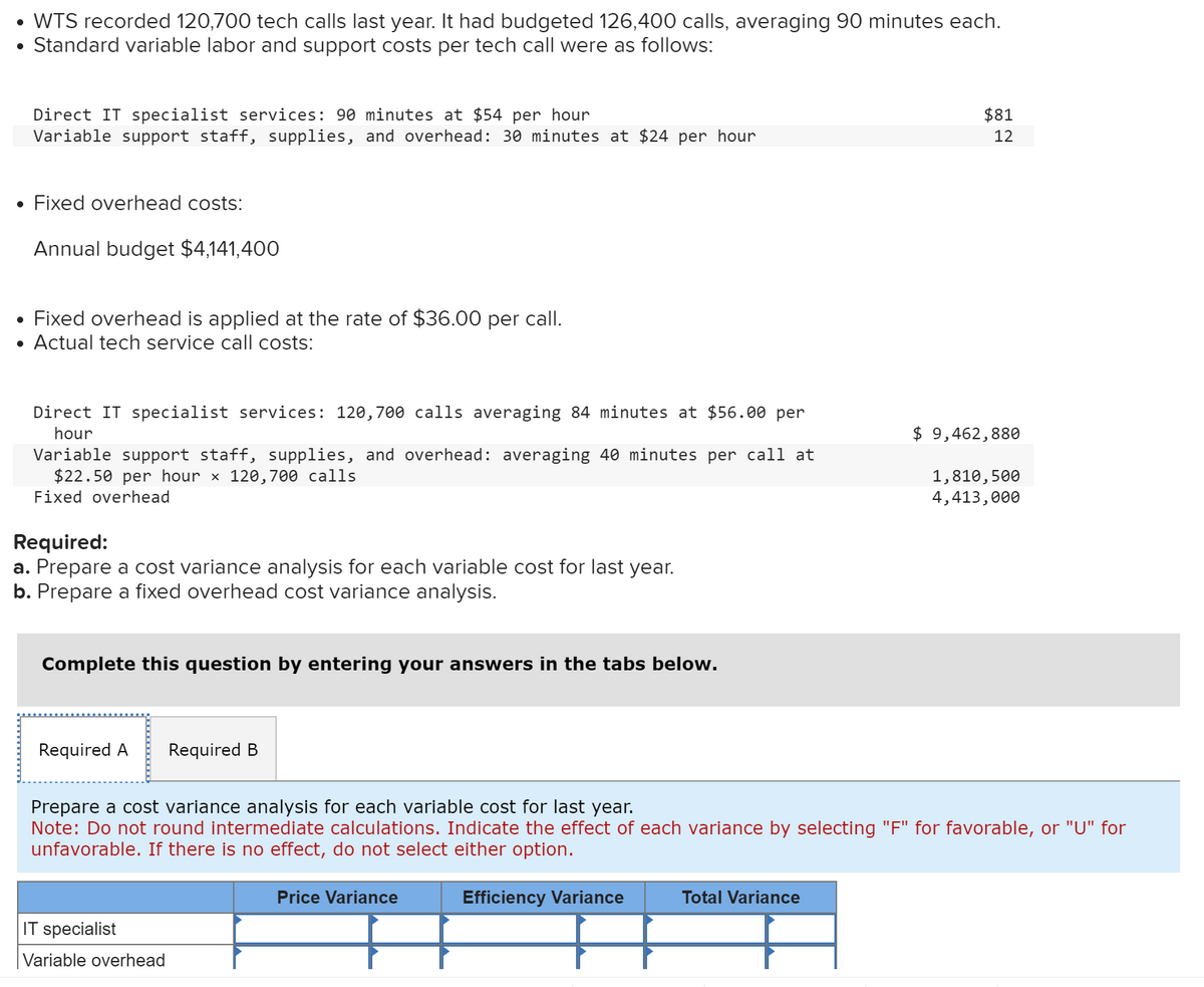 • WTS recorded 120,700 tech calls last year. It had budgeted 126,400 calls, averaging 90 minutes each.
Standard variable labor and support costs per tech call were as follows:
•
Direct IT specialist services: 90 minutes at $54 per hour
Variable support staff, supplies, and overhead: 30 minutes at $24 per hour
• Fixed overhead costs:
Annual budget $4,141,400
•
Fixed overhead is applied at the rate of $36.00 per call.
• Actual tech service call costs:
Direct IT specialist services: 120,700 calls averaging 84 minutes at $56.00 per
hour
Variable support staff, supplies, and overhead: averaging 40 minutes per call at
$22.50 per hour × 120,700 calls
Fixed overhead
Required:
a. Prepare a cost variance analysis for each variable cost for last year.
b. Prepare a fixed overhead cost variance analysis.
Complete this question by entering your answers in the tabs below.
Required A
Required B
$81
12
$ 9,462,880
1,810,500
4,413,000
Prepare a cost variance analysis for each variable cost for last year.
Note: Do not round intermediate calculations. Indicate the effect of each variance by selecting "F" for favorable, or "U" for
unfavorable. If there is no effect, do not select either option.
IT specialist
Variable overhead
Price Variance
Efficiency Variance
Total Variance