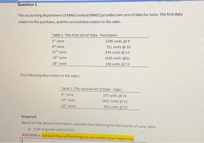 Question 1
The accounting department of MNO Limited (MNO) provides two sets of data for June. The first data
relates to the purchase, and the second data relates to the sales.
Table 1. The First Set of Data - Purchases
1 June
6th June
11 June
19th June
28th June
The following data relates to the sales:
1185 units @ 9
711 units @ 10
474 units @ 12
1185 units @11
158 units @ 13
Table 2. The Second Set of Data-Sales
9th June
237 units @ 13
14th June
1422 units @ 13
24th June
553 units @ 15
Required:
Based on the above information, calculate the following for the month of June 20X0:
a) Cost of goods sold (COGS)
ANSWER a: (answer box will enlarge as you enter your response)