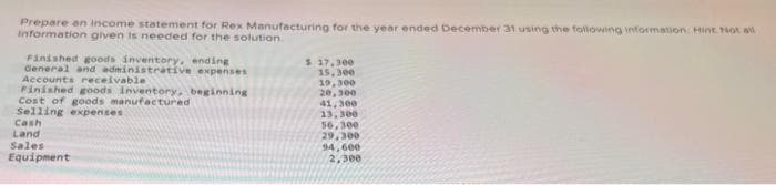 Prepare an income statement for Rex Manufacturing for the year ended December 31 using the following information. Hint. Not all
Information given is needed for the solution.
Finished goods inventory, ending
General and administrative expenses
Accounts receivable
Finished goods inventory, beginning
Cost of goods manufactured
Selling expenses
Cash
Land
Sales
Equipment
$ 17,300
15,300
19,300
20,300
41,300
13,300
56,300
29,300
94,600
2,300