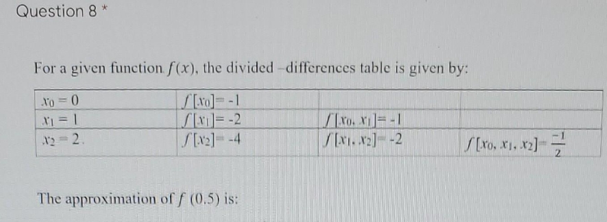 Question 8
For a given function f(x), the divided -differences table is given by:
S [xo]= -1
S[xi]= -2
S[x2]=-4
No 0
Xo. X]=-1
SExi. x2]--2
12 2.
S[Yo, x1, x2]-
The approximation of f (0.5) is:
