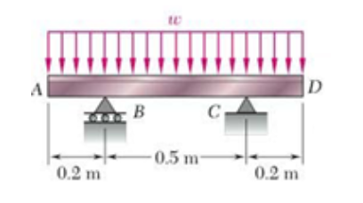 D
A
B
C
0.5 m-
0.2 m
0.2 m
