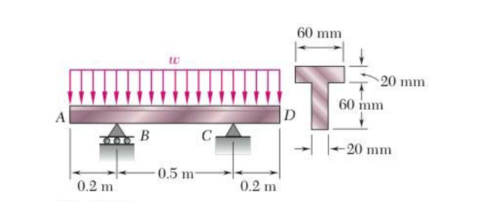 60 mm
20 mm
60 mm
D
A
В
C
20 mm
0.5 m-
0.2 m
0.2 m
