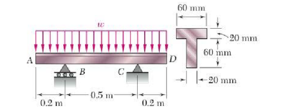 60 mm
20 mm
60 mm
A
B
C
20 mm
0.5 m
0.2 m
0.2 m
