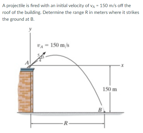 A projectile is fired with an initial velocity of va = 150 m/s off the
roof of the building. Determine the range R in meters where it strikes
the ground at B.
VA = 150 m/s
A
150 m
B
-R-
