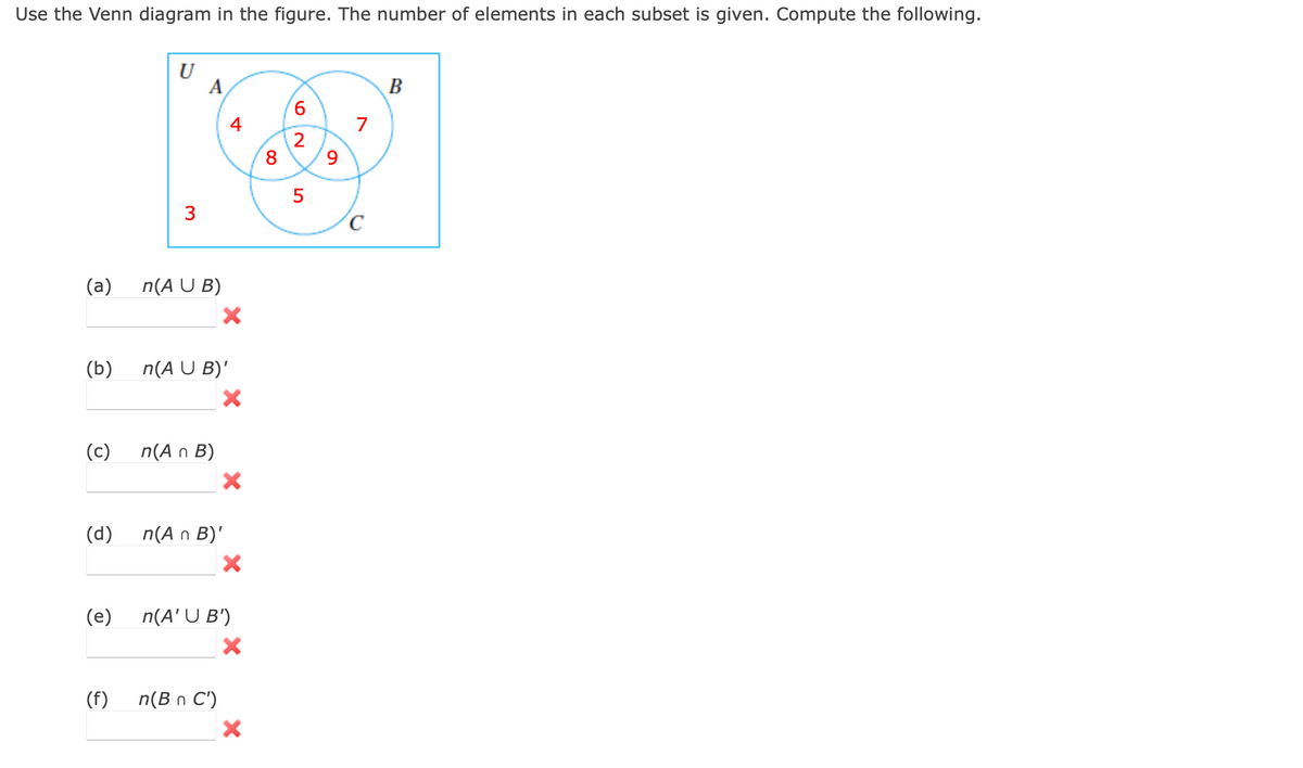 Use the Venn diagram in the figure. The number of elements in each subset is given. Compute the following.
U
A
B
6
2
(a)
(b)
(c)
(d)
(e)
(f)
3
n(A U B)
n(A U B)'
n(A n B)
n(An B)'
n(A'U B')
n(B n C')
X
X
X
8
C